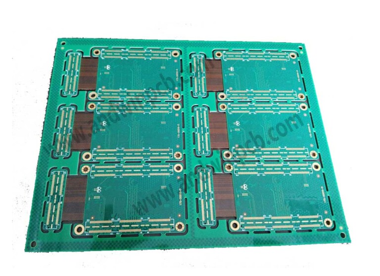 Detailed Analysis of SMT Surface Mount Technology Production Process